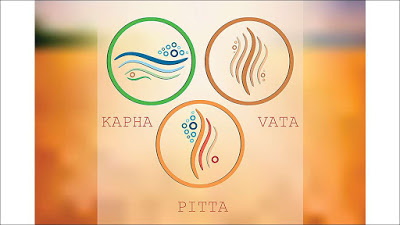 WHICH AYURVEDIC DOSHA AM I?