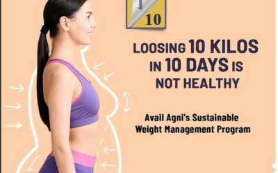 WHAT IS SUSTAINABLE WEIGHT LOSS?
