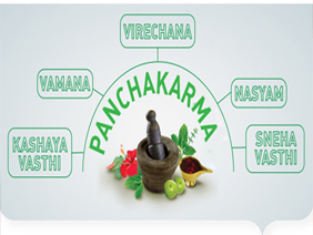 Panchkarma Treatment